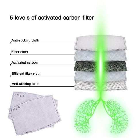 Towels Reusable Dustproof ,Dust PM2.5 Windproof Foggy Haze Pollution Respirator Towel Tablet Capsules Cloth Wipes Paper Tissue